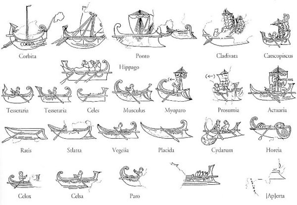 Catálogo de las embarcaciones del mosaico de Althiburus, Túnez, S. III d.C.