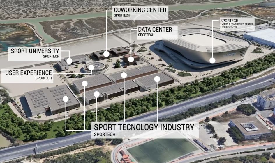 Proyecto Sportech City del Cádiz CF en los terrenos de Delphi